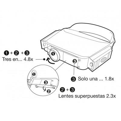 Lupa de diadema con luz de Proskit -  8PK-MA003N