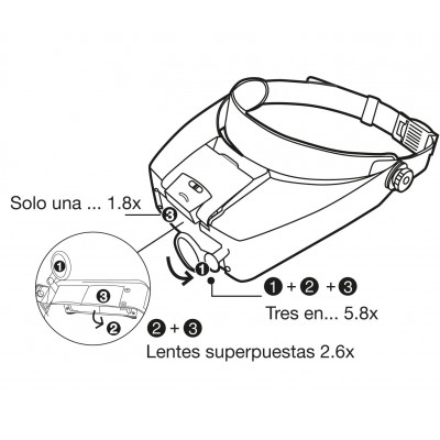 Lupa Diadema ajustable, 3 lentes y luz de Proskit -  MA-016