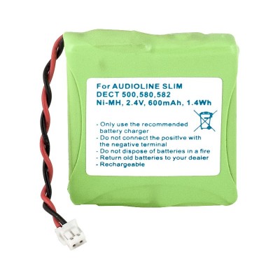 Pack de baterías 2,4V/600mAh NI-MH para Telefonos - GP5M702BMX