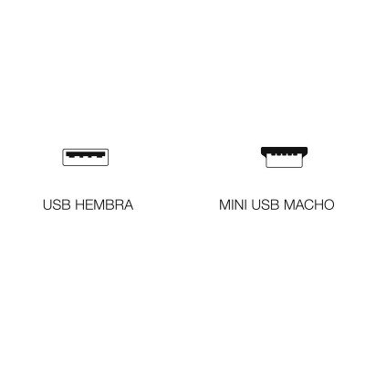 Cable adaptador USB A Hembra a mini USB macho. OTG (móviles) - WIR904
