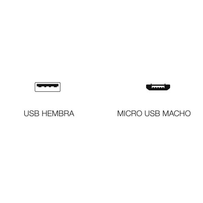 Cable adaptador USB A Hembra - micro USB macho.OTG (móviles) - WIR905