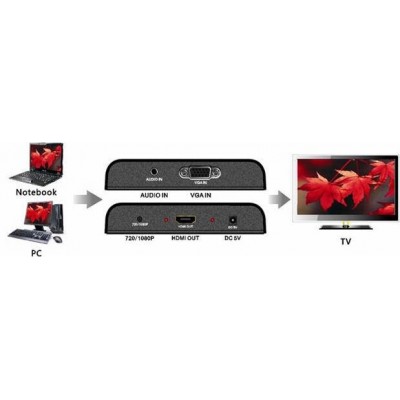 Escalador Conversor VGA a HDMI + Audio 1080p  - HS352A 