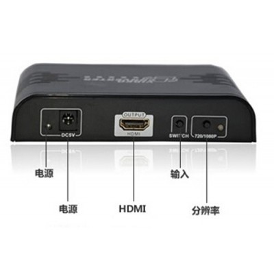 Escalador de scart al protocolo HDMI 720p/1080p  - HS362A
