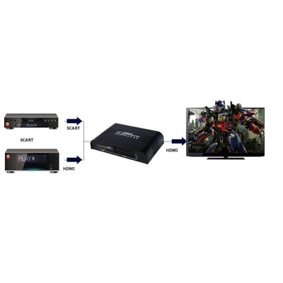 Escalador de scart al protocolo HDMI 720p/1080p  - HS362A