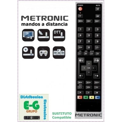 METRONIC Mando a Distancia sustituto del original