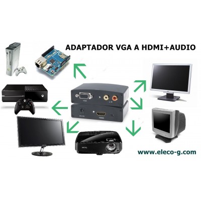HG0032 Conversor VGA a HDMI + Audio 1080p, HDCP1.2