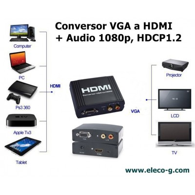 HG0032 Conversor VGA a HDMI + Audio 1080p, HDCP1.2