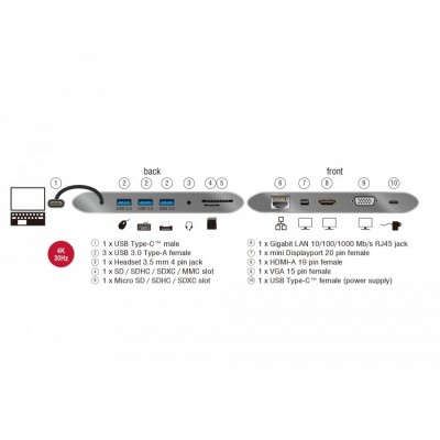 Estación de acoplamiento USB Type-C ™ 3.1 4K 30Hz gris oscuro 