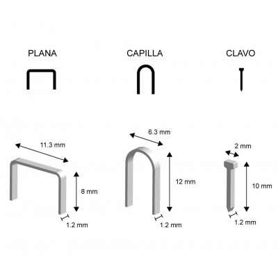 Grapas tipo plana, capilla y clavo de Proskit CP-395C