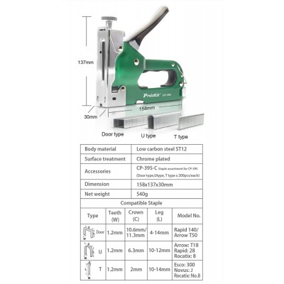 CP-395 Grapadora de superficie para 3 tipos de grapas de Proskit