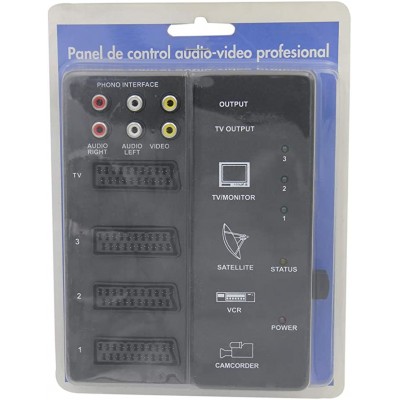 CAJA DE VÍDEO CONTROL (3+1) EURO + 6 RCA - 61-0304.10