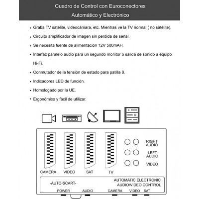 CAJA DE VÍDEO CONTROL (3+1) EURO + 6 RCA - 61-0304.10