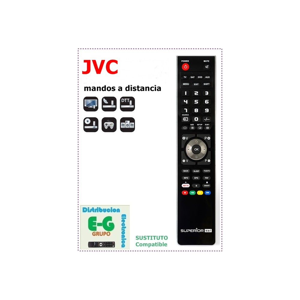 Beyution Mando a distancia universal J-VC-997A apto para la mayoría de JVC  LCD LED Smart TV-No requiere ajuste