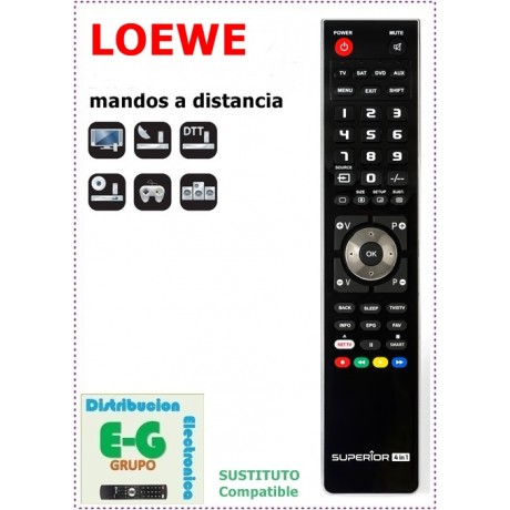 LOEWE Mando a Distancia sustituto del original