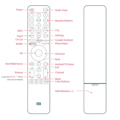 Xiaomi XMRM-19 Mando Distancia MI P1/Q1/TV L32M6-6AEU