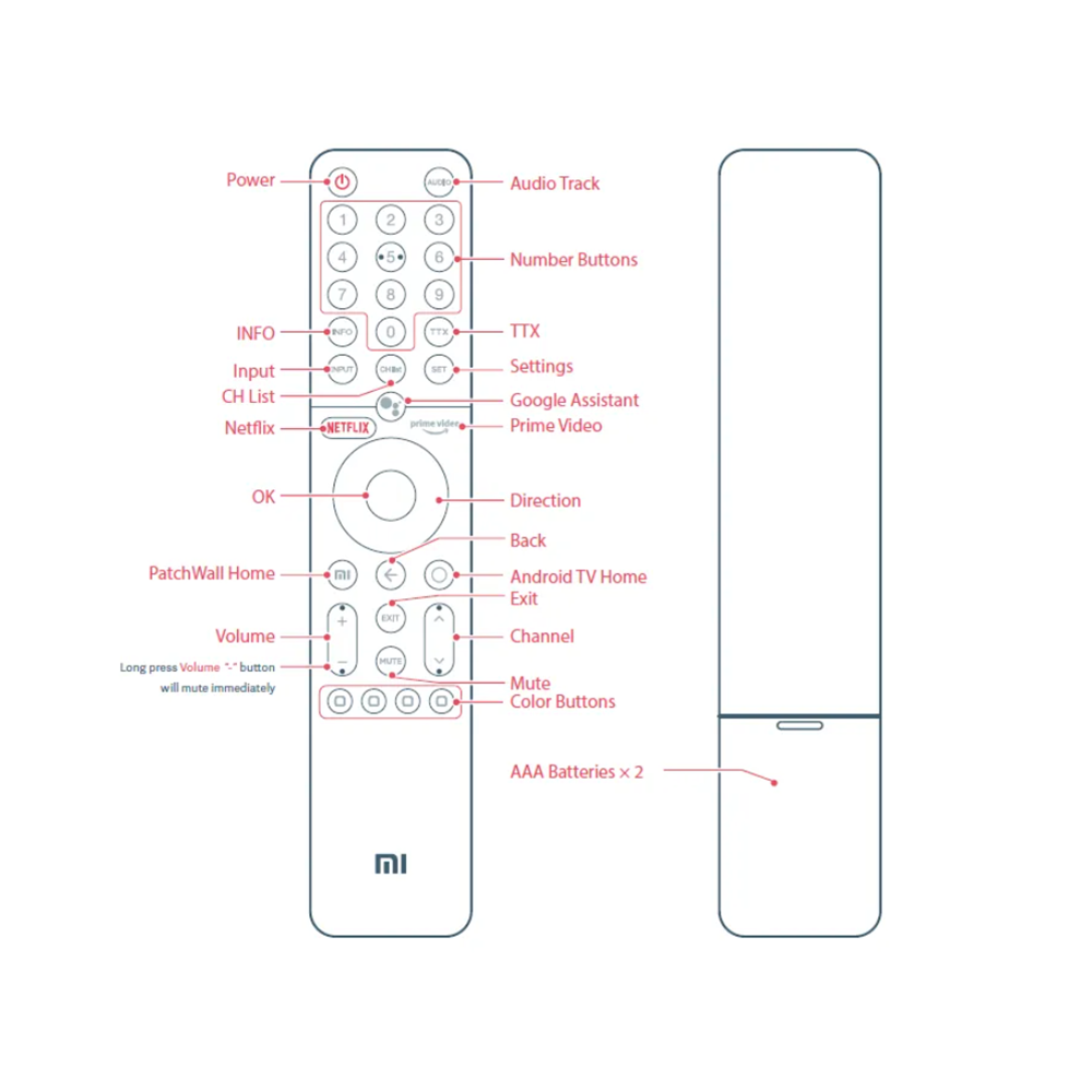 Nuevo XMRM-19 Mandos a Distancia de Voz Bluetooth para Xiaomi Mi P1 32 43  55 Android Smart TV Q1 75 LED, Compatible con L50M6-6AEU L55M6-6ESG  L32M6-6AEU con Botones de Netflix y Prime