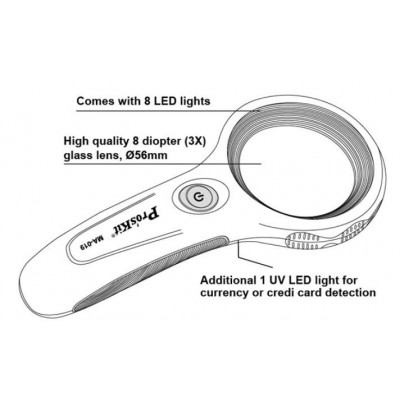 MA-019 Lupa x3 con 8 LEDs y luz UV para detección de billetes