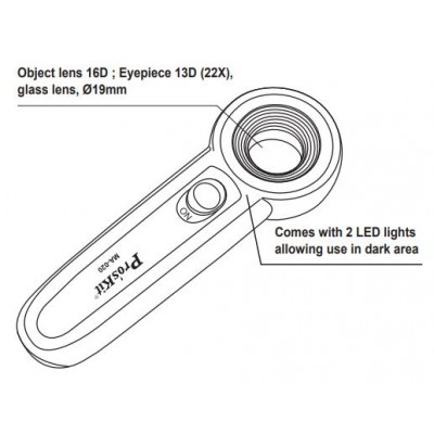 MA-020 Lupa de mano x22 aumentos y luz LED