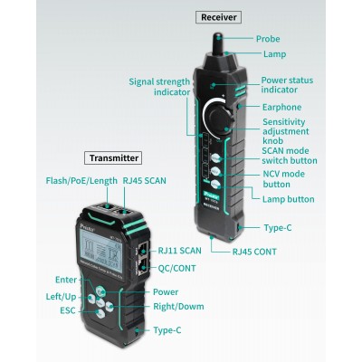 MT-7076 Tester de conexiones, rastreador y longitud de cables de red de Proskit