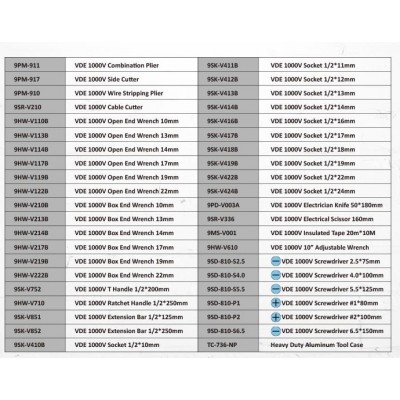 PK-2836M Cartera de herramientas para electricistas de para mantenimiento 1000V de Proskit
