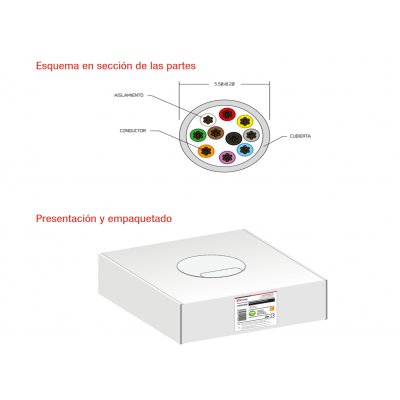 Manguera de cables en CCA para alarma y portero con CPR - WIR9088