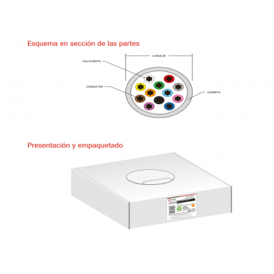 Manguera de cables en CCA para alarma y portero con CPR - WIR9089