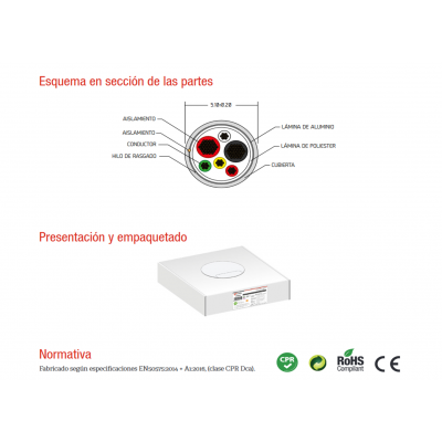 Rollo de Cable para alarma y portero libre de Halógenos LSZH y CPR 100M - WIR9092