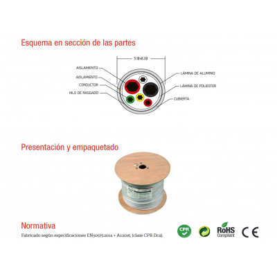 Rollo de Cable para alarma y portero libre de Halógenos LSZH y CPR 500M - WIR9092-500