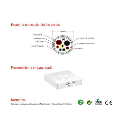 Rollo de Cable para alarma y portero libre de Halógenos LSZH y CPR 100M - WIR9093
