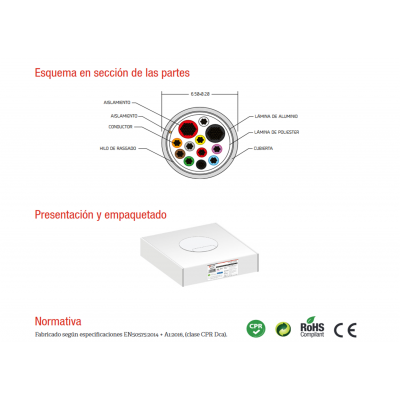Rollo de Cable para alarma y portero libre de Halógenos LSZH y CPR - WIR9095