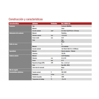 Rollo de Cable blindado para alarma de incendios LSZH, Cobre 100m - WIR9155