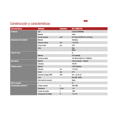 Rollo de Cable blindado para alarma de incendios LSZH, Cobre 100m - WIR9156