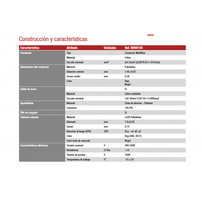 Rollo de Cable blindado alarma e incendios LSZH, Cobre 100M - WIR9150