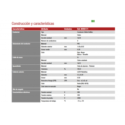 Rollo de Cable tipo BUS/KNX blindado LSZH, Cobre 4 hilos 100M - WIR9171