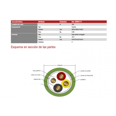 Rollo de Cable tipo BUS/KNX blindado LSZH, Cobre 4 hilos 100M - WIR9171