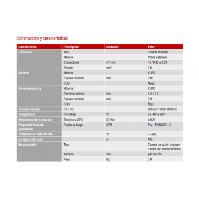 Cable para conexión de Placas Solares Cu-Sn 2,5mm² XLPE LSZH Rojo 100m