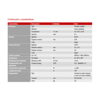 Cable para conexión de Placas Solares Cu-Sn 2,5mm² XLPE LSZH Negro 100m