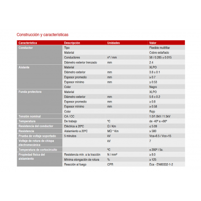 Cable para conexión de Placas Solares Cu-Sn 4mm² Doble capa XLPO Rojo 500m