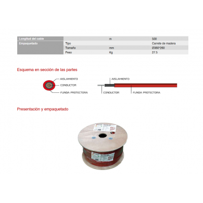 Cable para conexión de Placas Solares Cu-Sn 4mm² Doble capa XLPO Rojo 500m