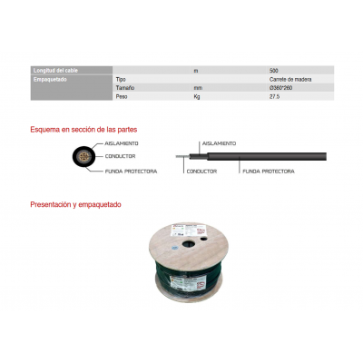 Cable para conexión de Placas Solares Cu-Sn 4mm² Doble capa XLPO Negro 500m