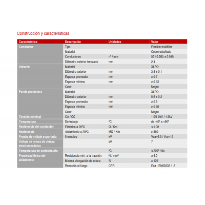 Cable para conexión de Placas Solares Cu-Sn 4mm² Doble capa XLPO Negro 500m