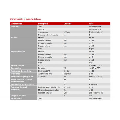 Cable para conexión de Placas Solares Cu-Sn 6.0mm2 Doble capa XLPO Rojo 100m