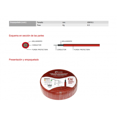 Cable para conexión de Placas Solares Cu-Sn 6.0mm2 Doble capa XLPO Rojo 100m