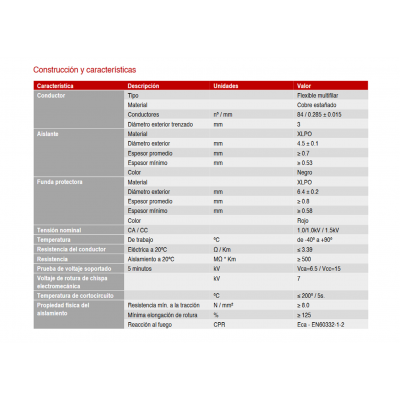 Cable para conexión de Placas Solares Cu-Sn 6.0mm2 Doble capa XLPO Rojo 500m