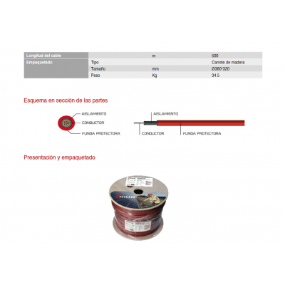 Cable para conexión de Placas Solares Cu-Sn 6.0mm2 Doble capa XLPO Rojo 500m