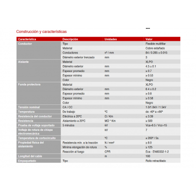Cable para conexión de Placas Solares Cu-Sn 6.0mm2 Doble capa XLPO Negro 100m