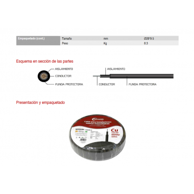 Cable para conexión de Placas Solares Cu-Sn 6.0mm2 Doble capa XLPO Negro 100m