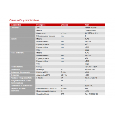 Cable para conexión de Placas Solares Cu-Sn 6.0mm2 Doble capa XLPO Negro 500m