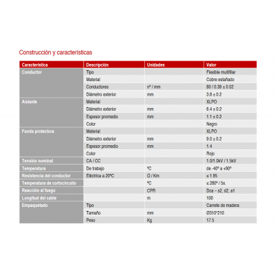 Cable para conexión de Placas Solares Cu-Sn 10.0mm² XLPE LSZH Rojo 100m