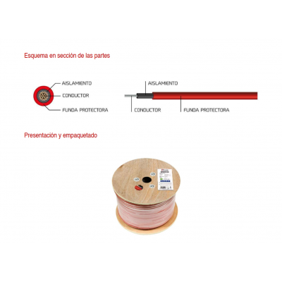 Cable para conexión de Placas Solares Cu-Sn 10.0mm² XLPE LSZH Rojo 100m